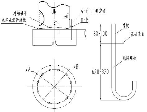 ʽ䓃޳ߴʾD